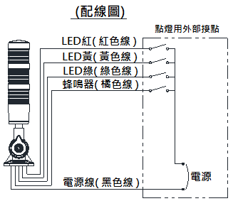 IMG-LINE1 product image