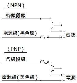 IMG-LINE2 product image