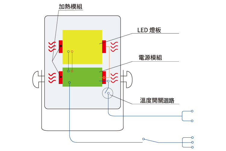 NLFZ50-S wiring diagram