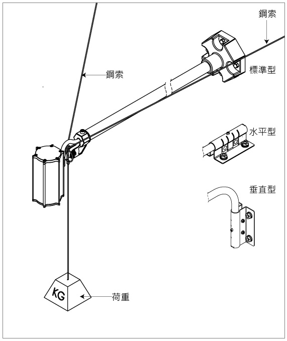 arm intro3 product image