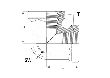 SIZE product image