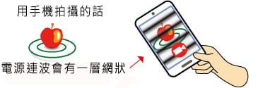 RI product image