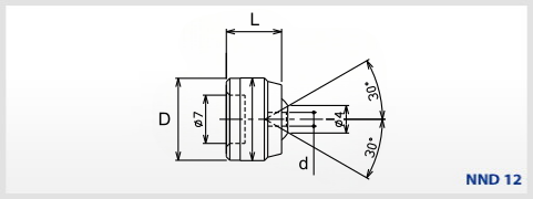 NND12 product image