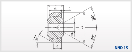 NND15 product image