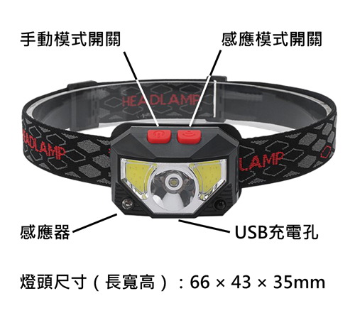 FUNCTION product image