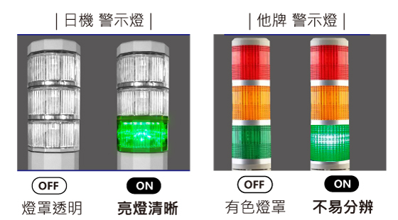 SAMPLEB-3 product image