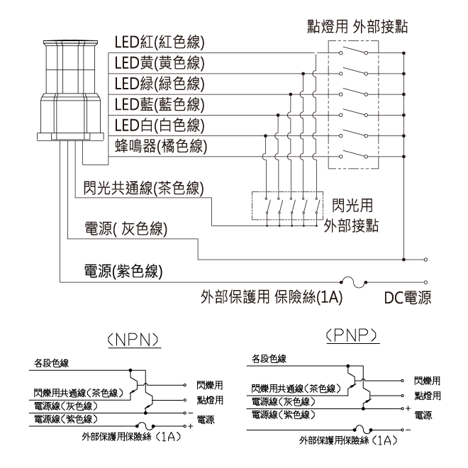 NLA65-202207 product image
