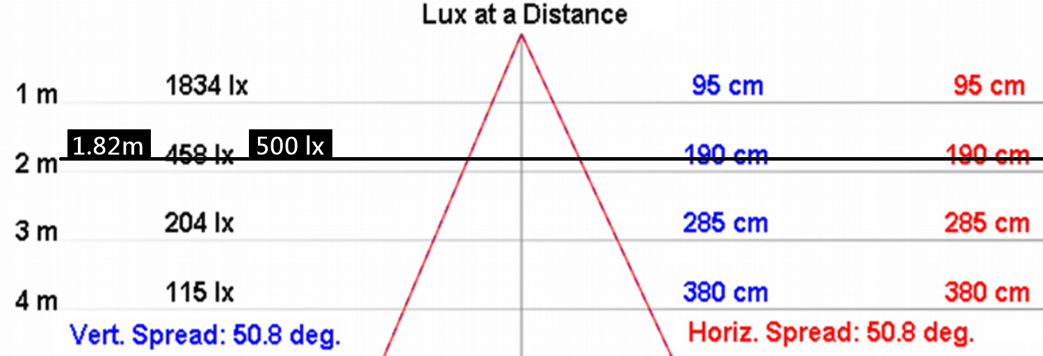NLE26SN2-DC product image