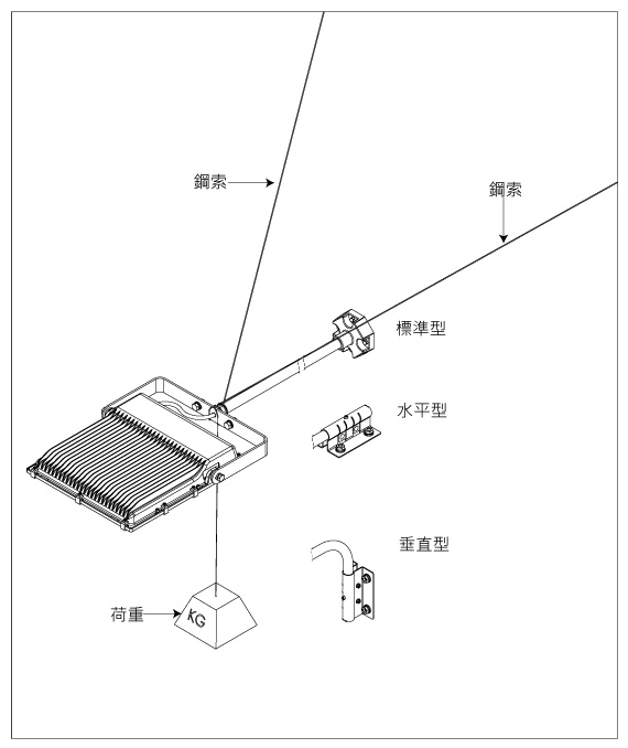 arm intro3 product image