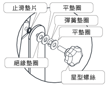 SAFETY01-V1 product image