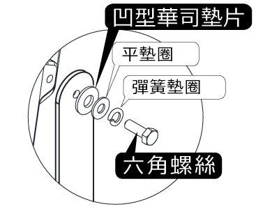 SAFETY02-V1 product image