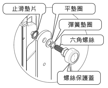 SAFETY05 product image