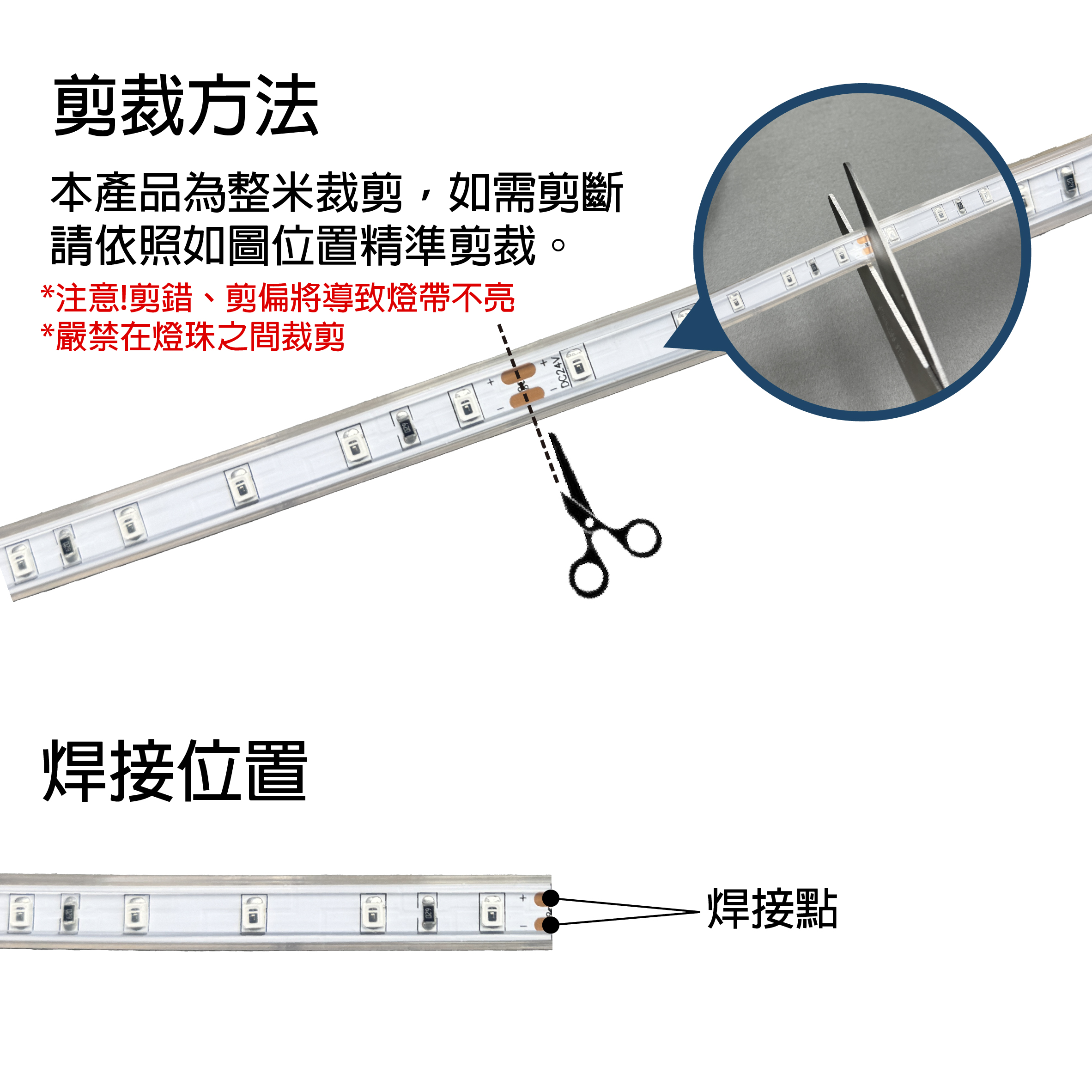 Light strip cutting method