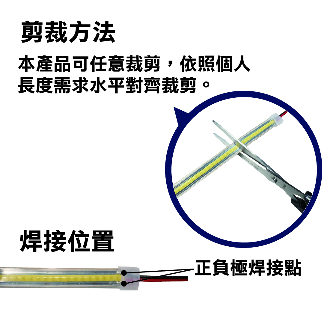 Light strip cutting method