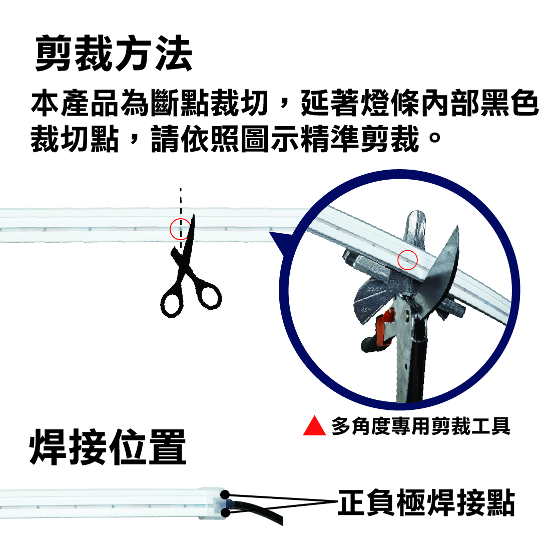 Light strip cutting method