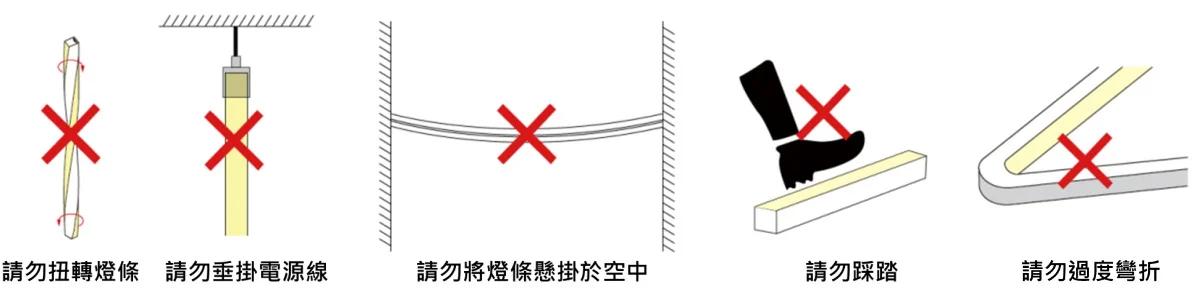 Light strip installation method