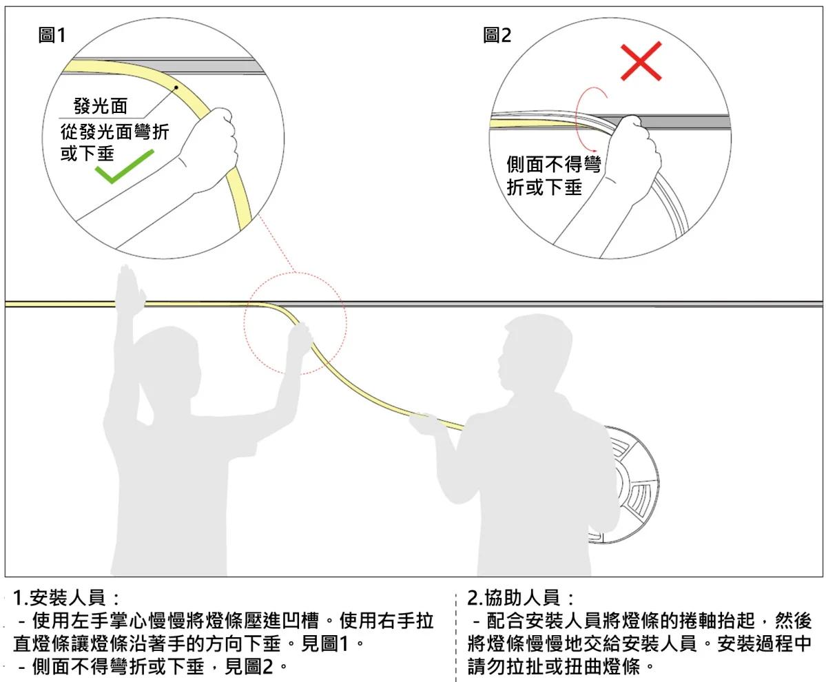 Light strip installation method