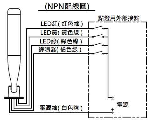 NLA50CJQ4配線圖