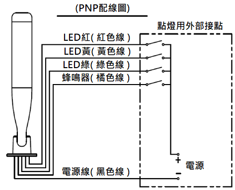 NLA50CJQ4配線圖