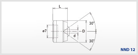 NND12ߴD