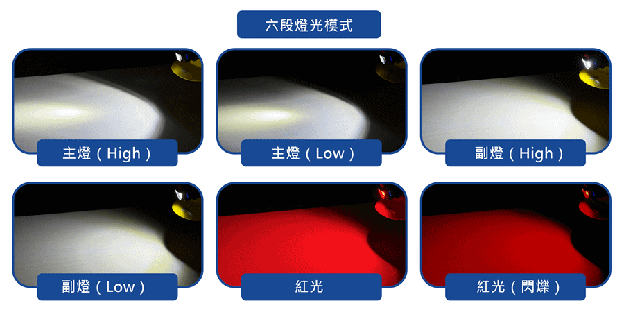 六種燈光模式切換