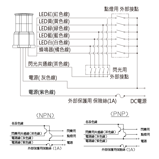 三色燈配線圖,警示燈配線圖