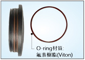 LED密封性強(qiáng)