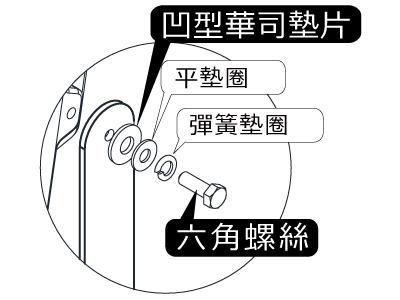 六角螺絲，用於室外固定安裝